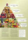 Optimum-nutrition_Life on the wild side (p4_small).jpg (89212 bytes)